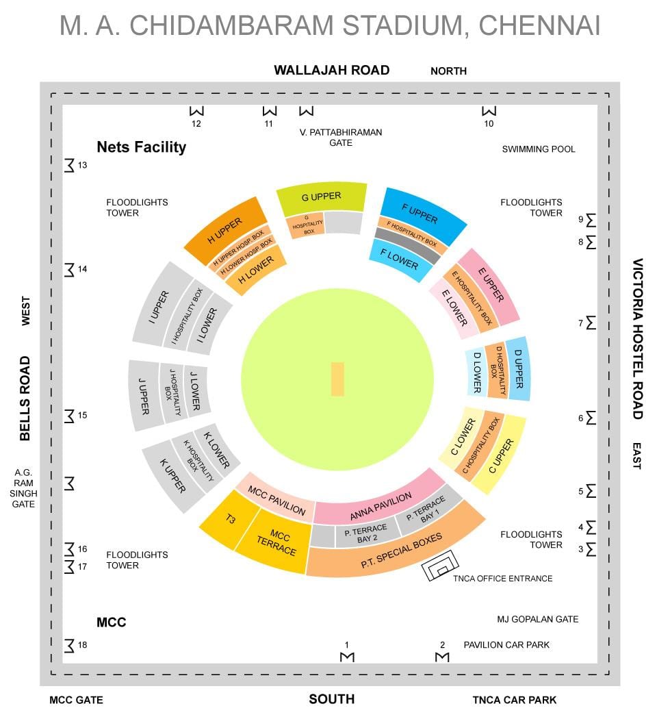Chepauk estádio significa layout mapa